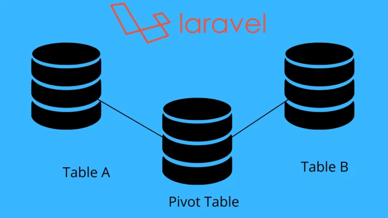 Laravel Many-to-Many Relationship: How to implement It