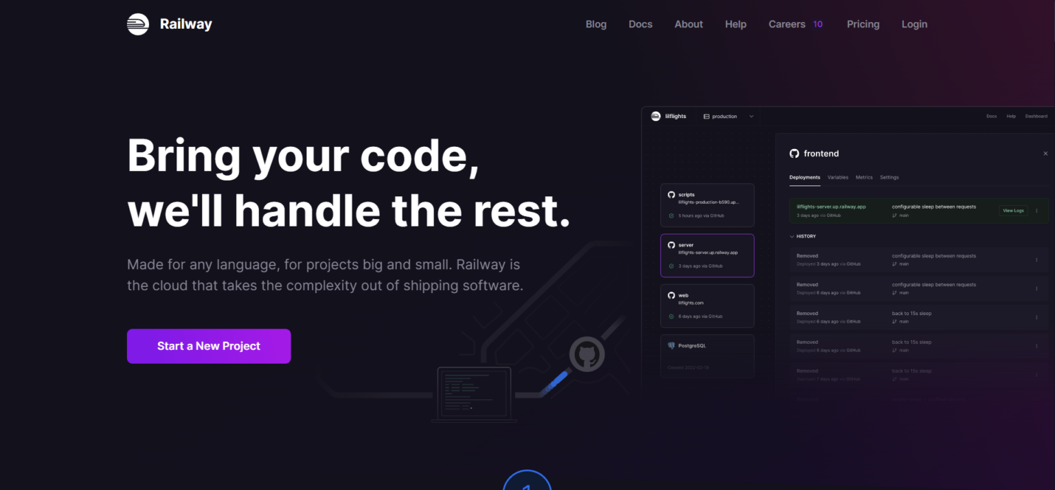 7 Best Free Alternatives to Heroku in 2024