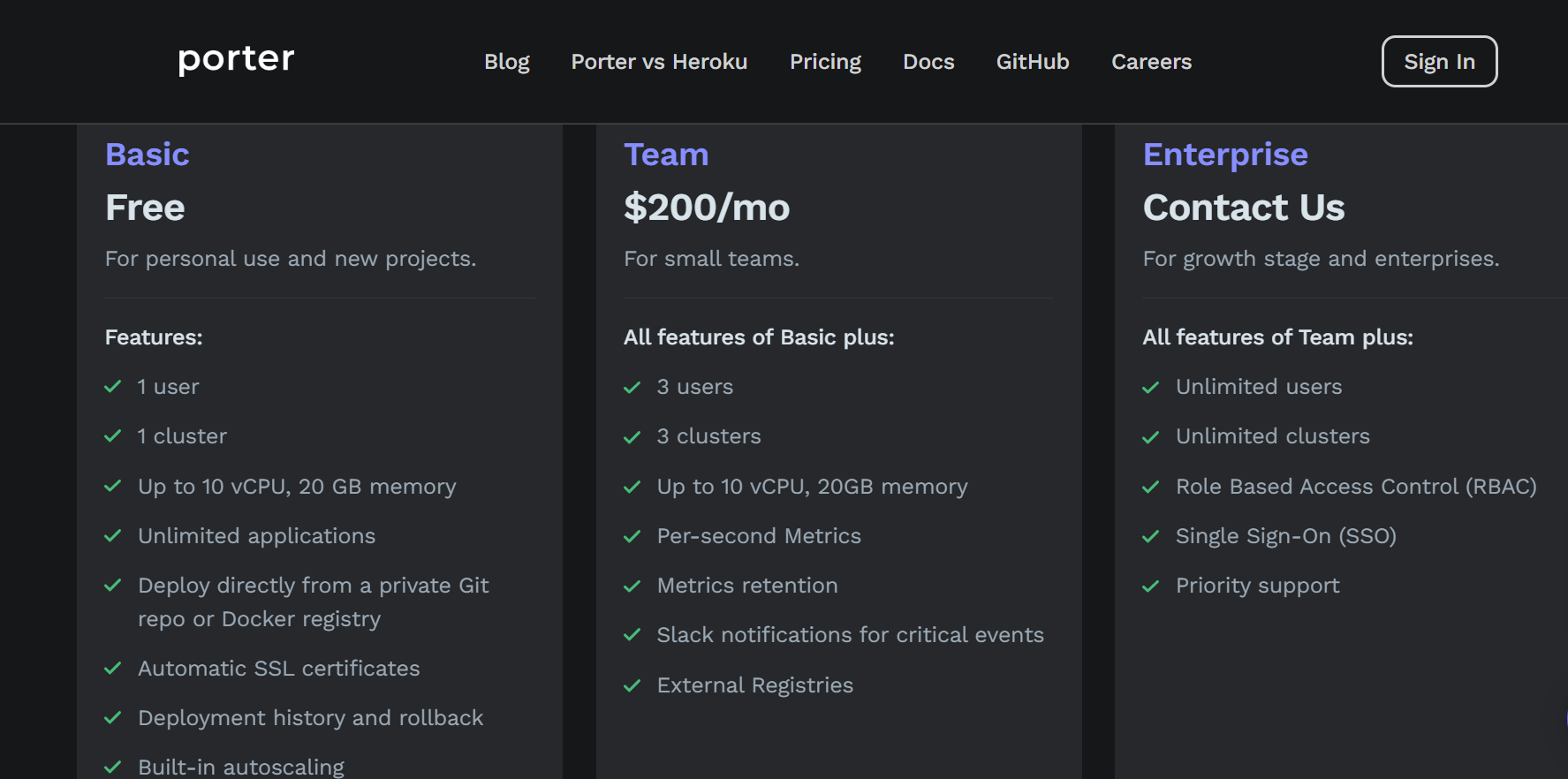 Heroku Alternatives:Porter Pricing