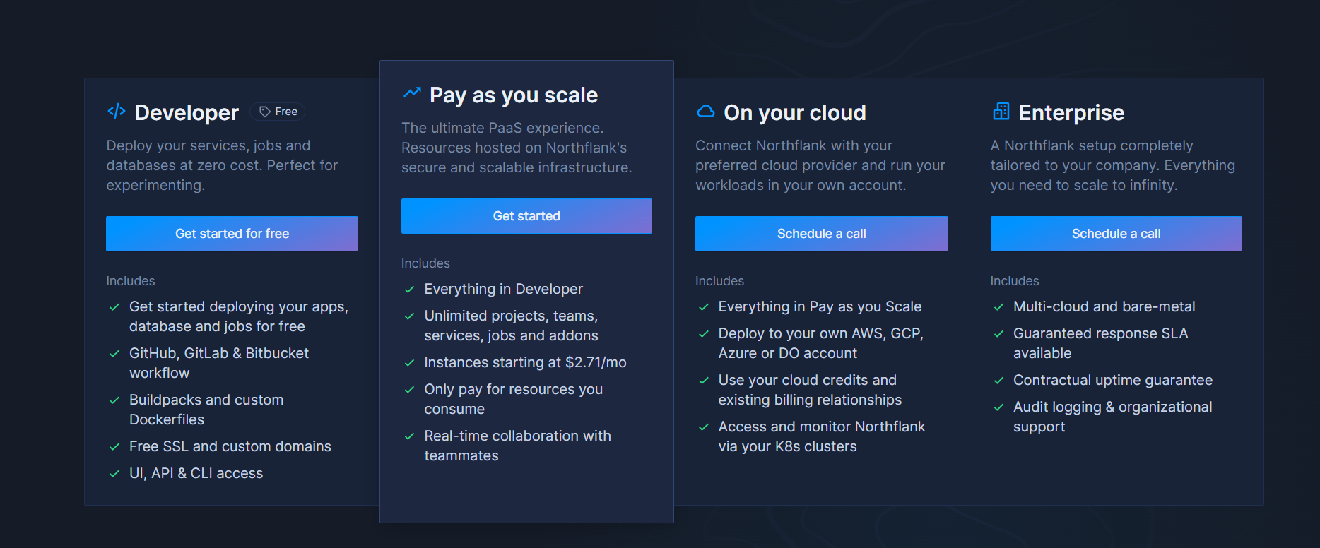 Heroku Alternatives:Northflank Pricing